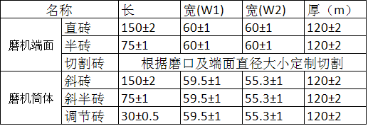 QQ圖片20170316150255